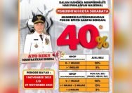 Flyer diskon BPHTB Surabaya (Pemkot Surabaya)